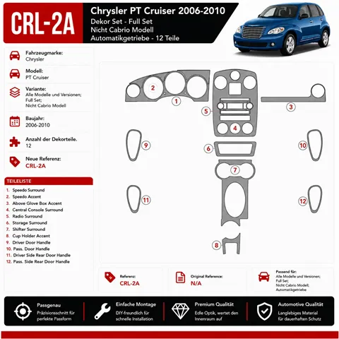 Chrysler PT Cruiser 2006 - à aujourd’hui kit complet kit décoration intérieure tableau de bord