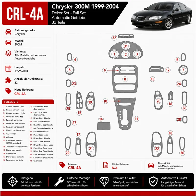 Chrysler 300M 1999 - à aujourd’hui Chrysler 300M, boîte automatique kit décoration intérieure tableau de bord