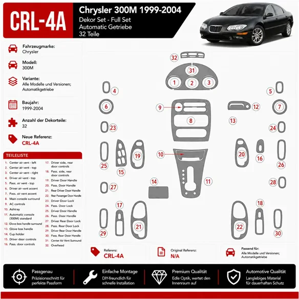 Chrysler 300M 1999 - à aujourd’hui Chrysler 300M, boîte automatique kit décoration intérieure tableau de bord