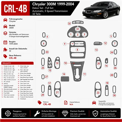 Chrysler 300M 1999 - à aujourd’hui Chrysler 300M, 5 boîte de vitessess-boîte automatique kit décoration intérieure tableau de bo