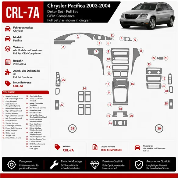 Chrysler Pacifica 2003-2004 kit complet, conformité OEM kit décoration intérieure tableau de bord