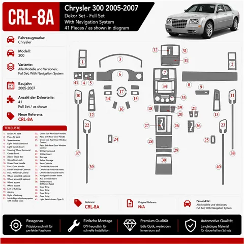 Chrysler 300 2005-2007 kit complet, avec navigation system kit décoration intérieure tableau de bord
