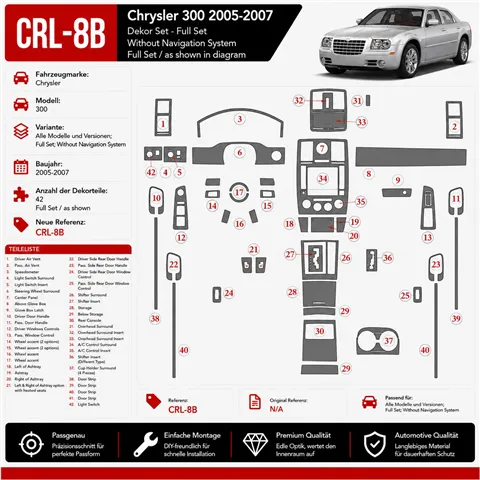 Chrysler 300 2005-2007 kit complet, sans navigation system kit décoration intérieure tableau de bord