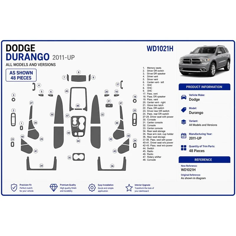 Dodge Durango 2011+ kit décor tableau de bord 3D