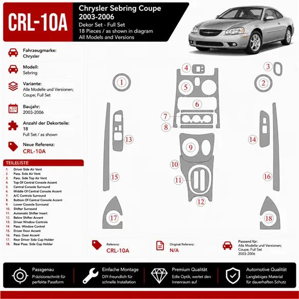 Chrysler Sebring Coupe 2003-2006 kit complet kit décoration intérieure tableau de bord