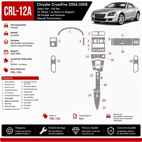 Chrysler CrossFire 2004 - à aujourd’hui kit complet, boîte manuelle boîte kit décoration intérieure tableau de bord