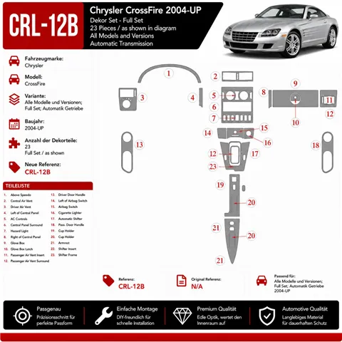 Chrysler CrossFire 2004 - à aujourd’hui kit complet, boîte automatique kit décoration intérieure tableau de bord 2