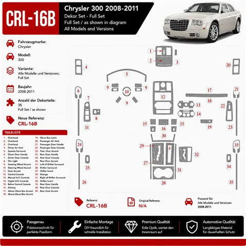Chrysler 300 2008 - à aujourd’hui kit complet kit décoration intérieure tableau de bord 2