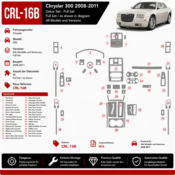 Chrysler 300 2008 - à aujourd’hui kit complet kit décoration intérieure tableau de bord