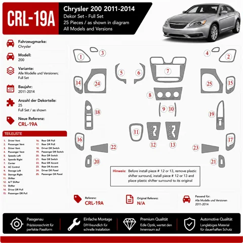 Chrysler 200 2011 - à aujourd’hui kit complet kit décoration intérieure tableau de bord