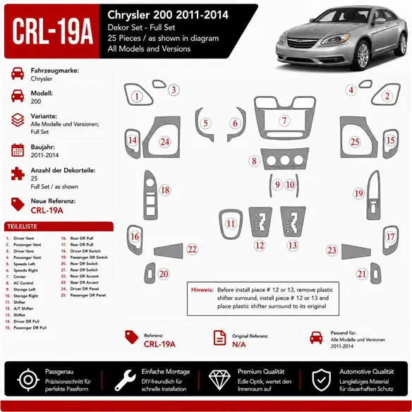 Chrysler 200 2011 - à aujourd’hui kit complet kit décoration intérieure tableau de bord