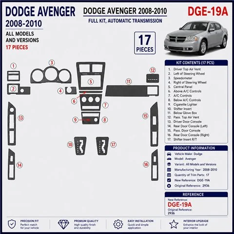 Dodge Avenger 2008-2010 kit décor tableau de bord 3D, 17 pièces 2