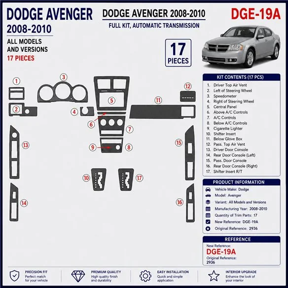 Dodge Avenger 2008-2010 kit décor tableau de bord 3D, 17 pièces