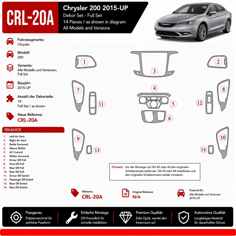 Chrysler 200 2015 - à aujourd’hui kit complet kit décoration intérieure tableau de bord