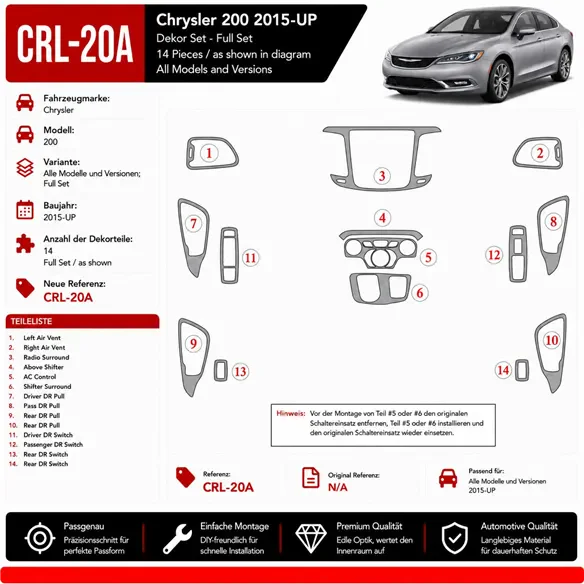 Chrysler 200 2015 - à aujourd’hui kit complet kit décoration intérieure tableau de bord