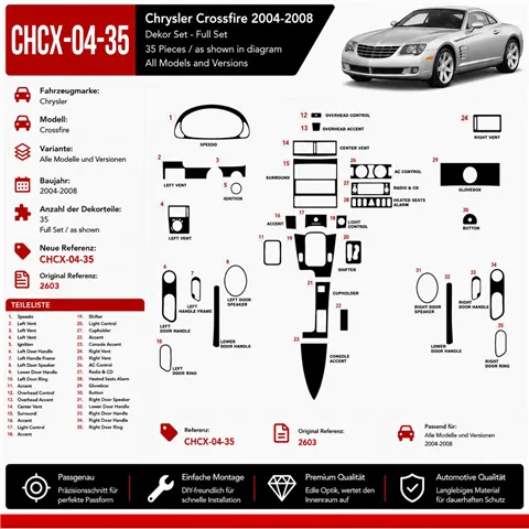 Chrysler Crossfire 2004-2008 3D kit décoration intérieure tableau de bord 35 pièces