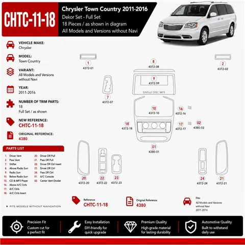 Chrysler Town Country 2011-2016 kit décoration intérieure tableau de bord 18 pièces