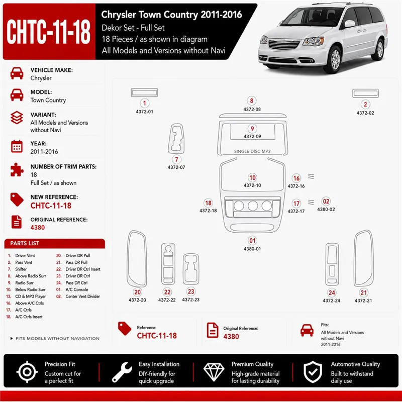 Chrysler Town Country 2011-2016 kit décoration intérieure tableau de bord 18 pièces
