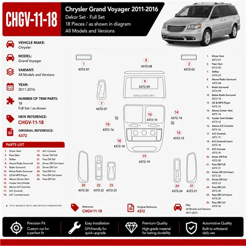 Chrysler Grand Voyager 2011-2016 kit décoration intérieure tableau de bord 18 pièces