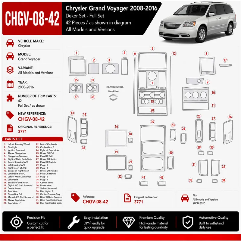 Chrysler Grand Voyager 2008-2016 kit décoration intérieure tableau de bord 42 pièces
