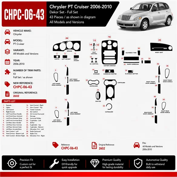 Chrysler PT Cruiser 2006-2010 3D kit décoration intérieure tableau de bord 43 pièces