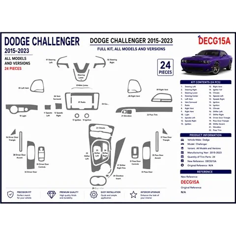 Dodge Challenger 2015-2023 kit décor tableau de bord 3D, 24 pièces 2
