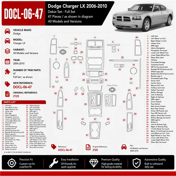 Dodge Charger LX 2006-2010 kit décoration intérieure tableau de bord 47 pièces
