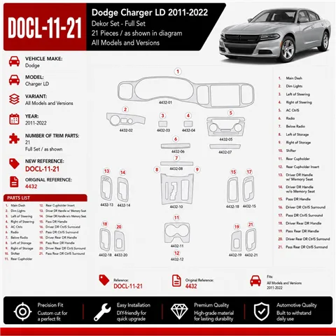 Dodge Charger LD 2011-2022 kit décoration intérieure tableau de bord 21 pièces