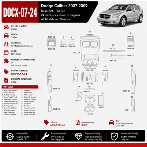 Dodge Caliber 2007-2009 kit décoration intérieure tableau de bord 24 pièces
