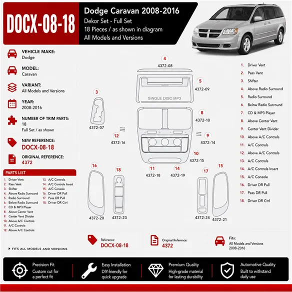 Dodge Caravan 2008-2016 kit décoration intérieure tableau de bord 18 pièces