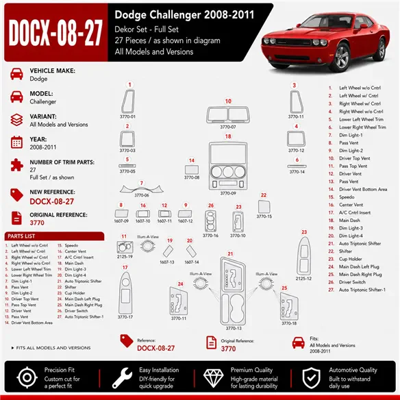 Dodge Challenger 2008-2011 kit décoration intérieure tableau de bord 27 pièces