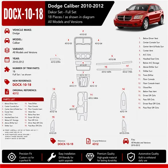 Dodge Caliber 2010-2012 kit décoration intérieure tableau de bord 18 pièces