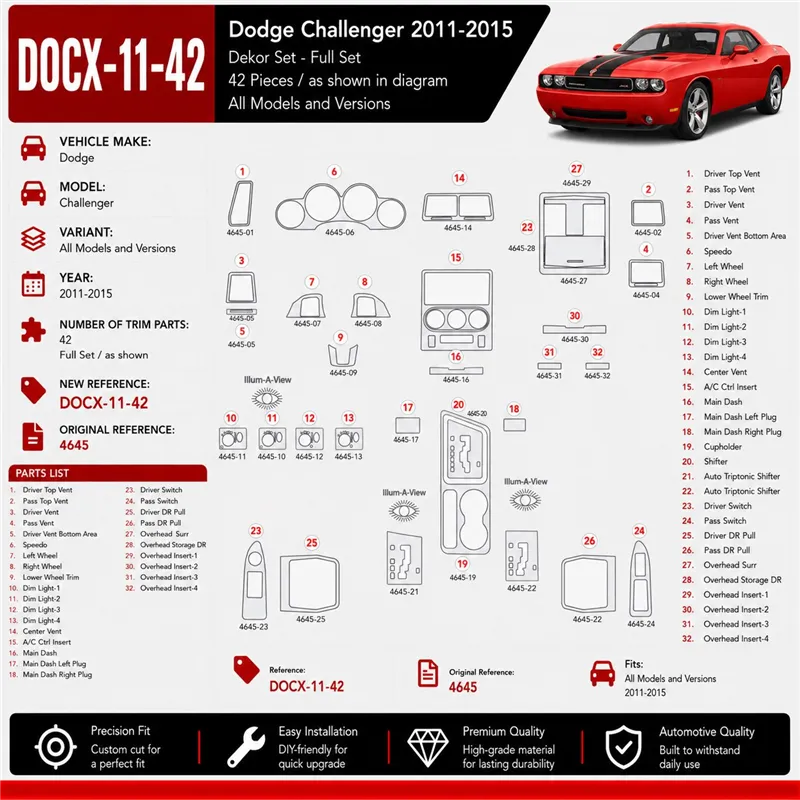 Dodge Challenger 2011-2015 kit décoration intérieure tableau de bord 42 pièces