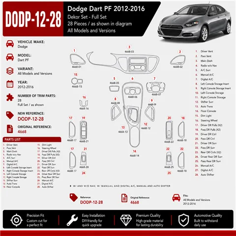 Dodge Dart PF 2012-2016 kit décor tableau de bord 3D, 28 pièces 2