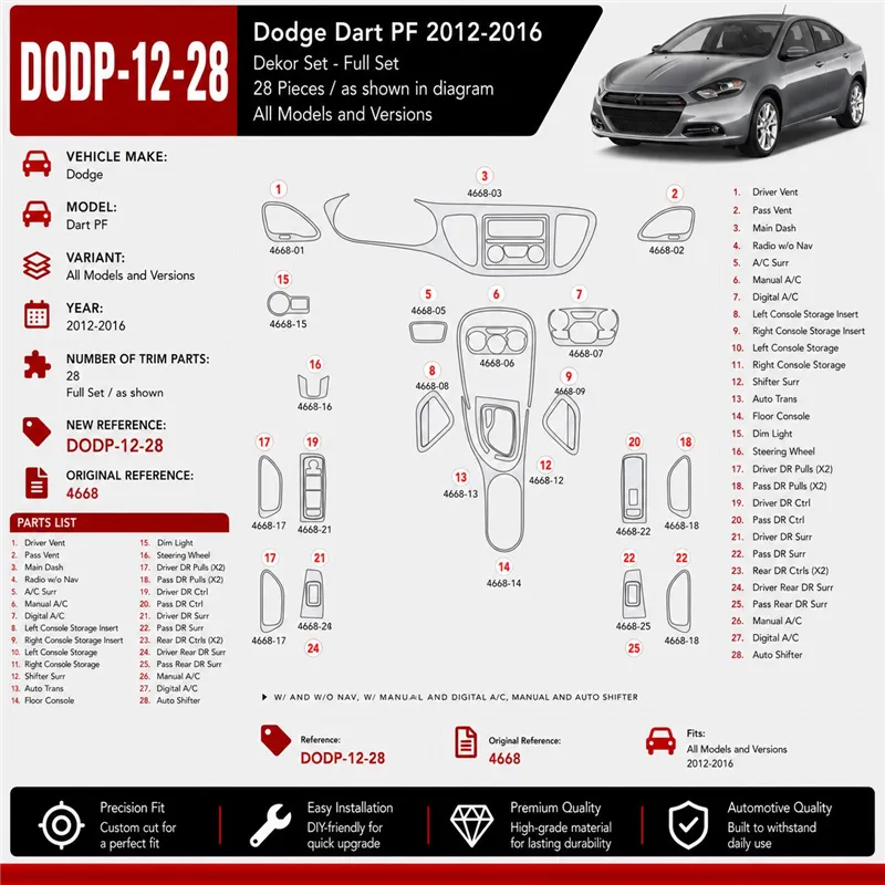 Dodge Dart PF 2012-2016 kit décoration intérieure tableau de bord 28 pièces