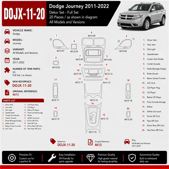 Dodge Journey 2011-2022 kit décoration intérieure tableau de bord 20 pièces