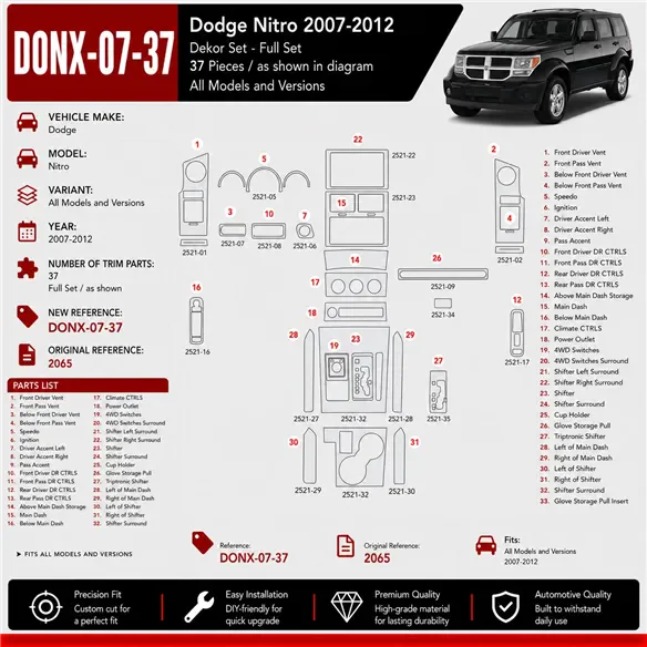 Dodge Nitro 2007-2012 kit décoration intérieure tableau de bord 37 pièces