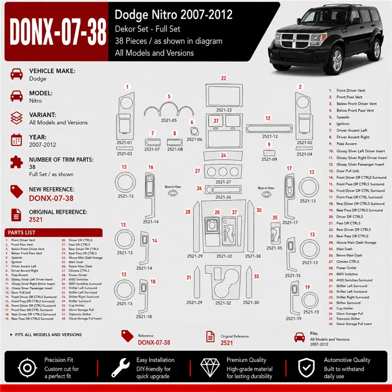 Dodge Nitro 2007-2012 kit décoration intérieure tableau de bord 38 pièces