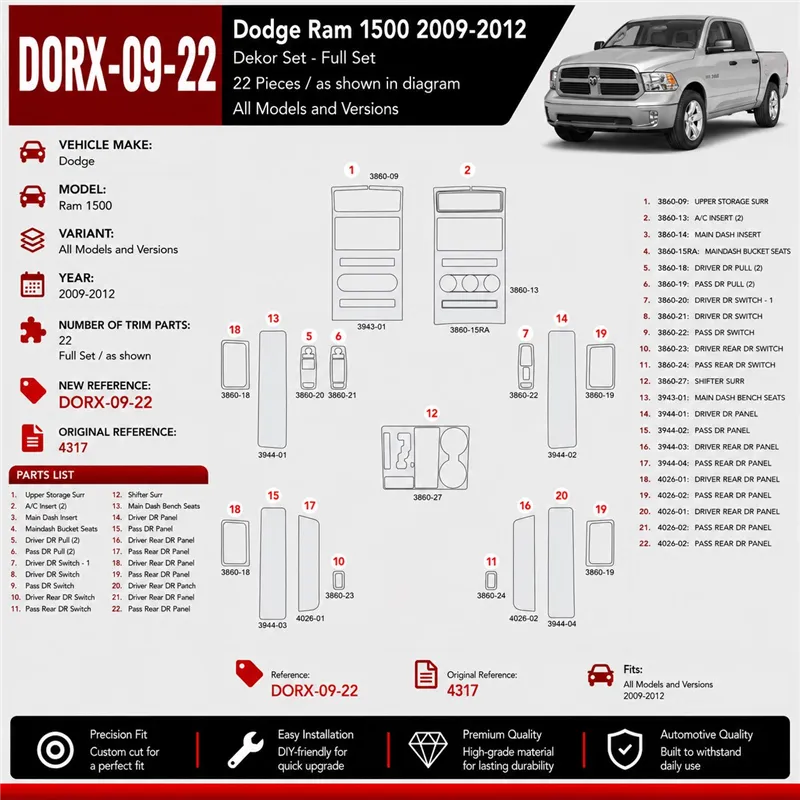 Dodge Ram 1500 2009-2012 kit décoration intérieure tableau de bord 22 pièces