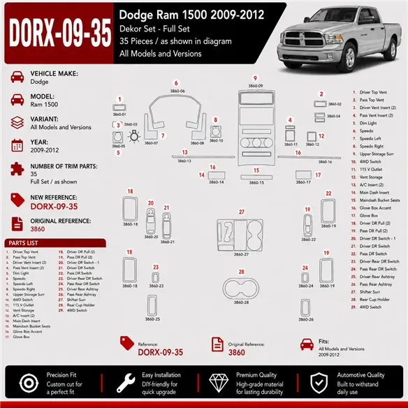 Dodge Ram 1500 2009-2012 kit décoration intérieure tableau de bord 35 pièces