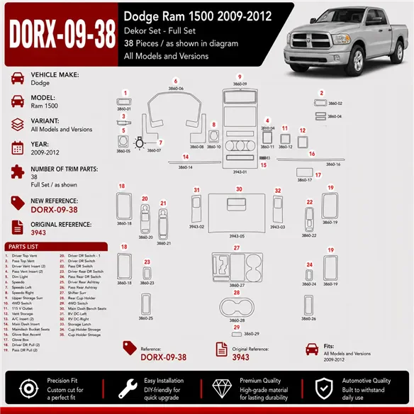 Dodge Ram 1500 2009-2012 kit décoration intérieure tableau de bord 38 pièces