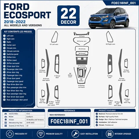 Ford EcoSport 2018-2022 kit décoration intérieure tableau de bord 22 pièces