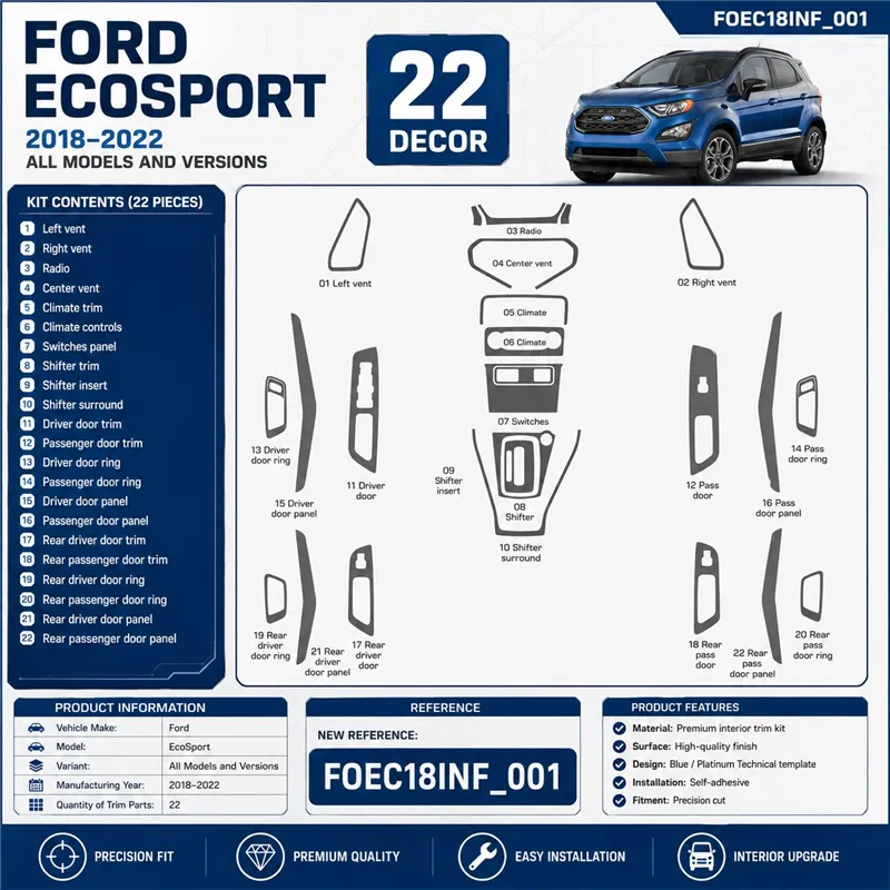 Ford EcoSport 2018-2022 kit décoration intérieure tableau de bord 22 pièces