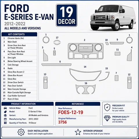 Ford E-Series E-Van 2012-2022 kit décoration intérieure tableau de bord 19 pièces