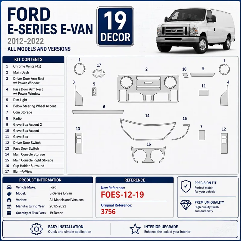 Ford E-Series E-Van 2012-2022 kit décoration intérieure tableau de bord 19 pièces