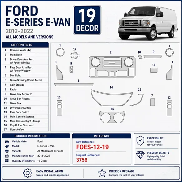 Ford E-Series E-Van 2012-2022 kit décoration intérieure tableau de bord 19 pièces