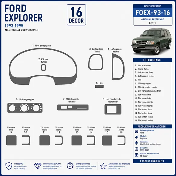 Ford Explorer 1993-1995 3D kit décoration intérieure tableau de bord 16 pièces