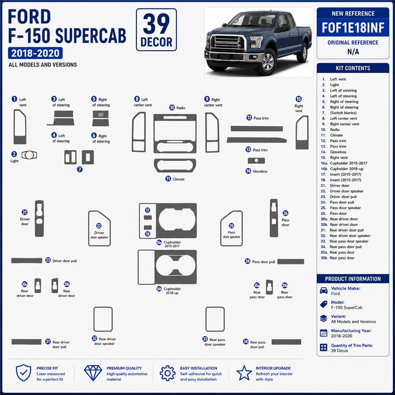Ford F-150 SuperCab 2018-2020 kit décoration intérieure tableau de bord 39 pièces