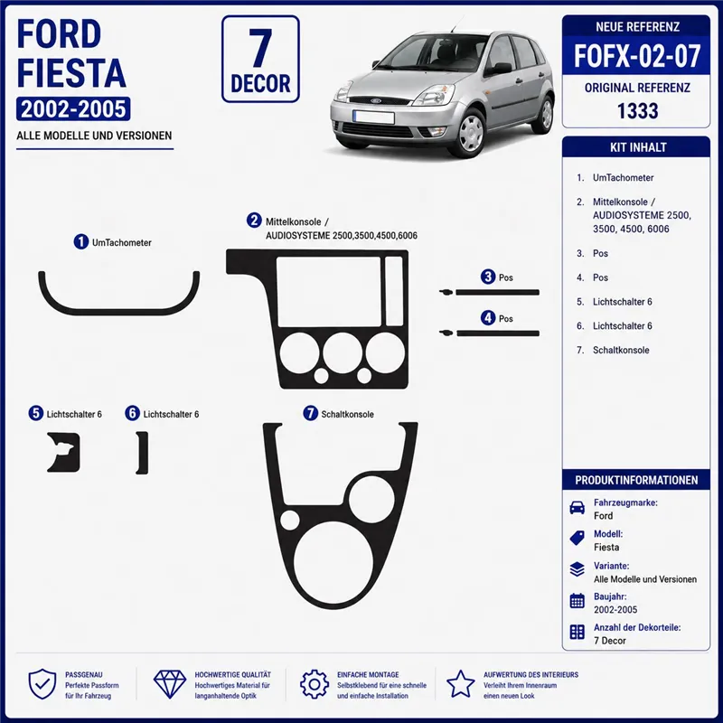 Ford Fiesta 2002-2005 3D kit décoration intérieure tableau de bord 7 pièces