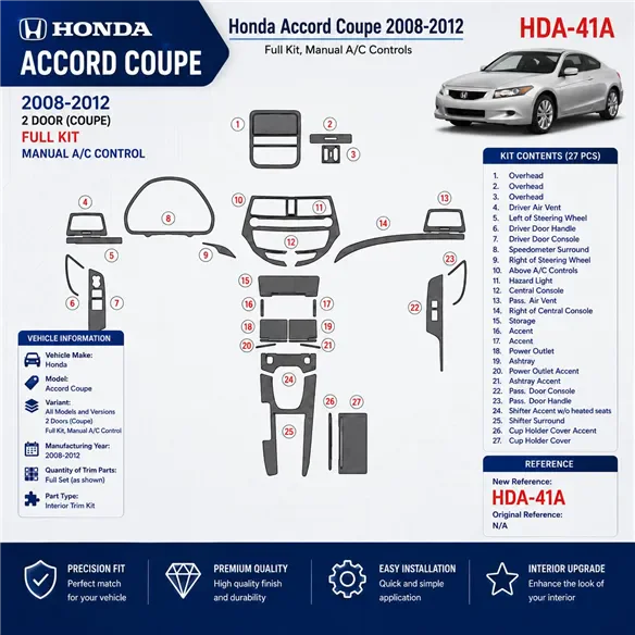 Honda Accord 2008-2012 kit complet, 2 portes (Coupe), boîte manuelle AC Control kit décoration intérieure tableau de bord